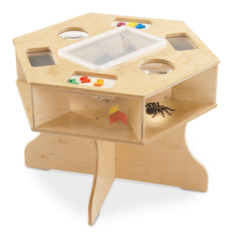 Stem Activity Table